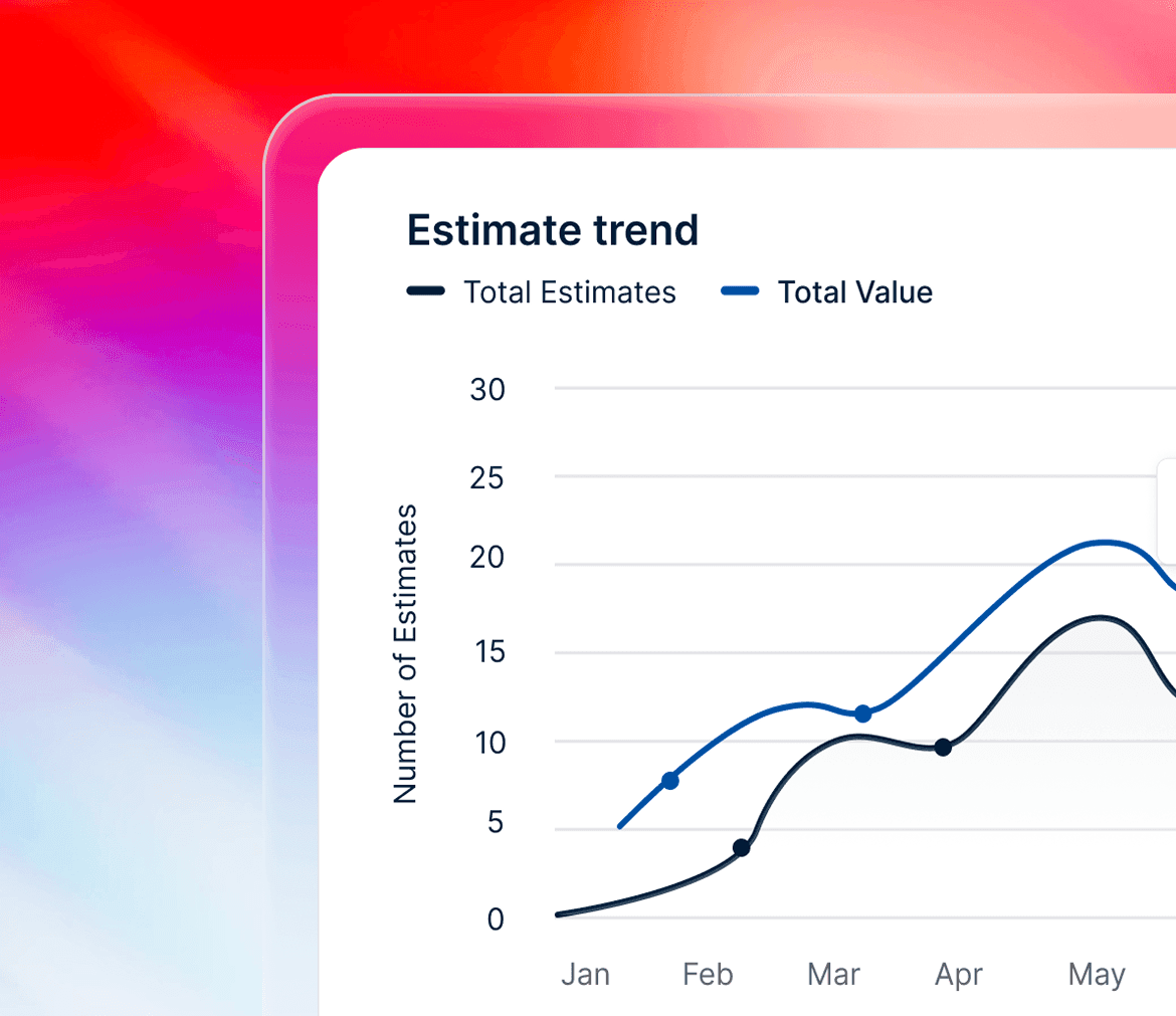 AccDoo Dashboard Trend Preview Mobile